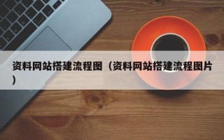 阳春资料网站搭建流程图（资料网站搭建流程图片）